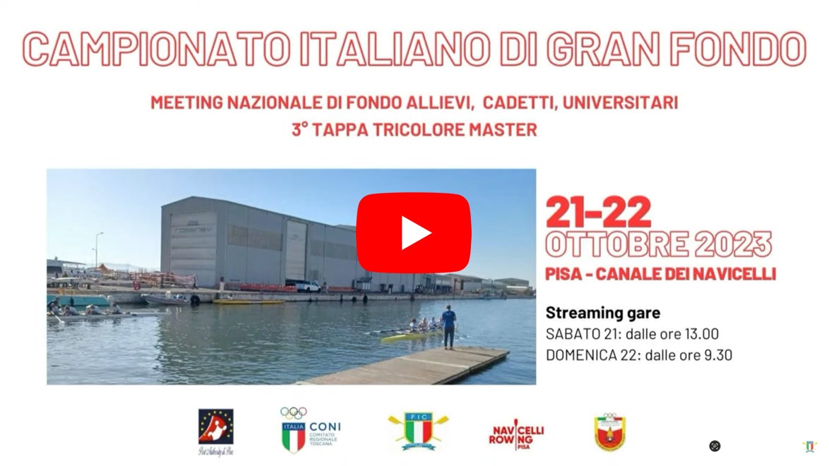 Video Riproduci Video